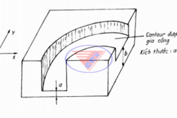 Điều khiển biên dạng của máy gia công CNC (contour)
